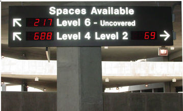 Picture of Signs for Parking Facilities