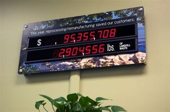 Digital Counters for Sale